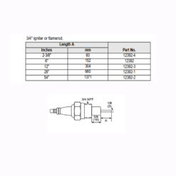 Spark Ignitor 12392-3